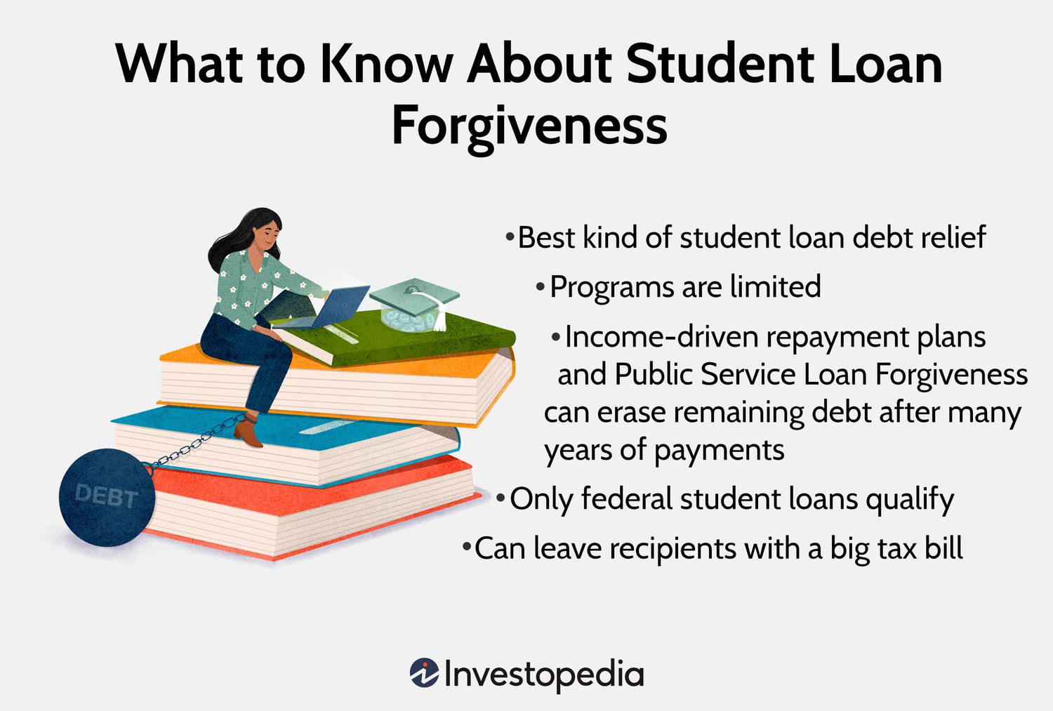 Forgiveness