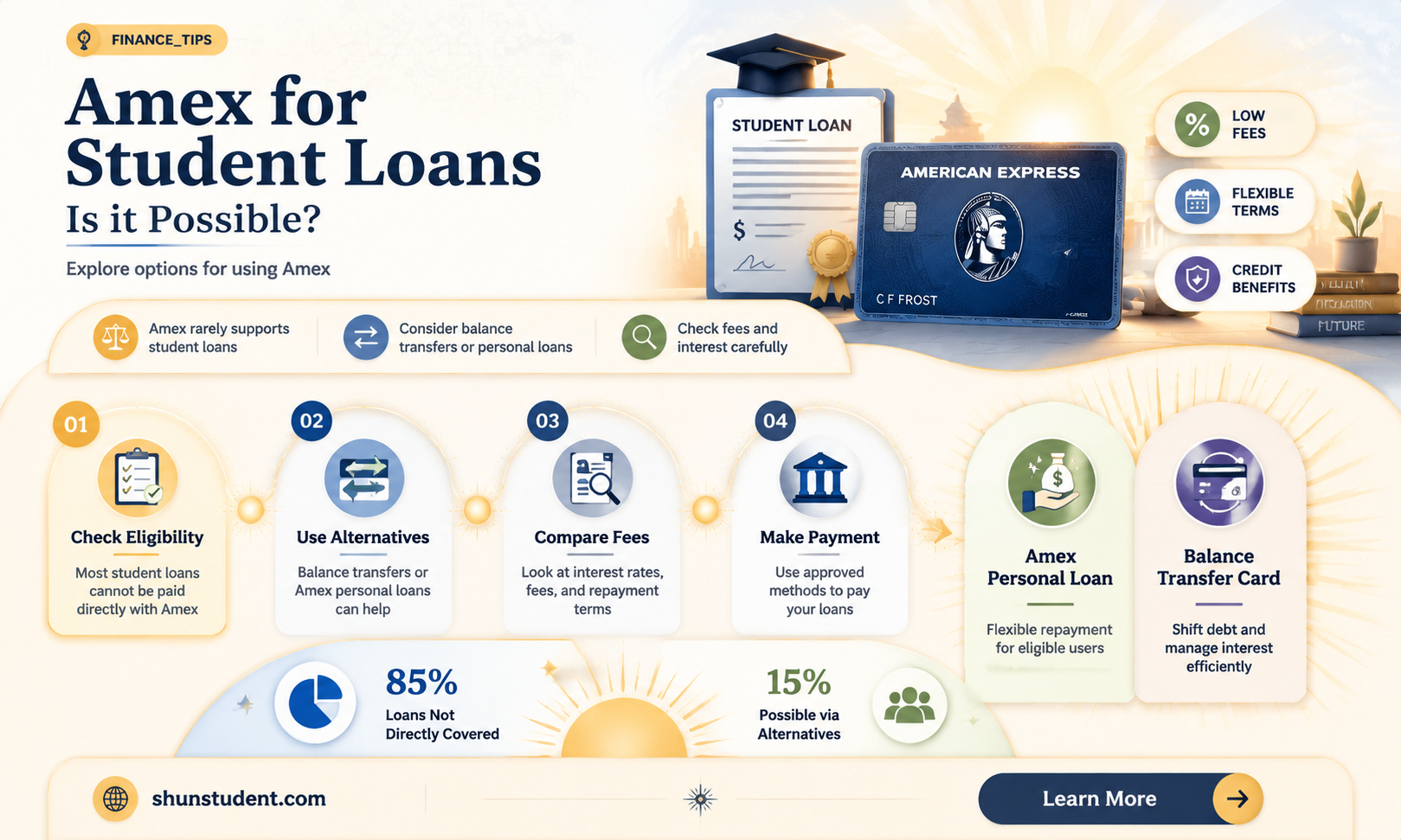 can amex be used to pay student loans