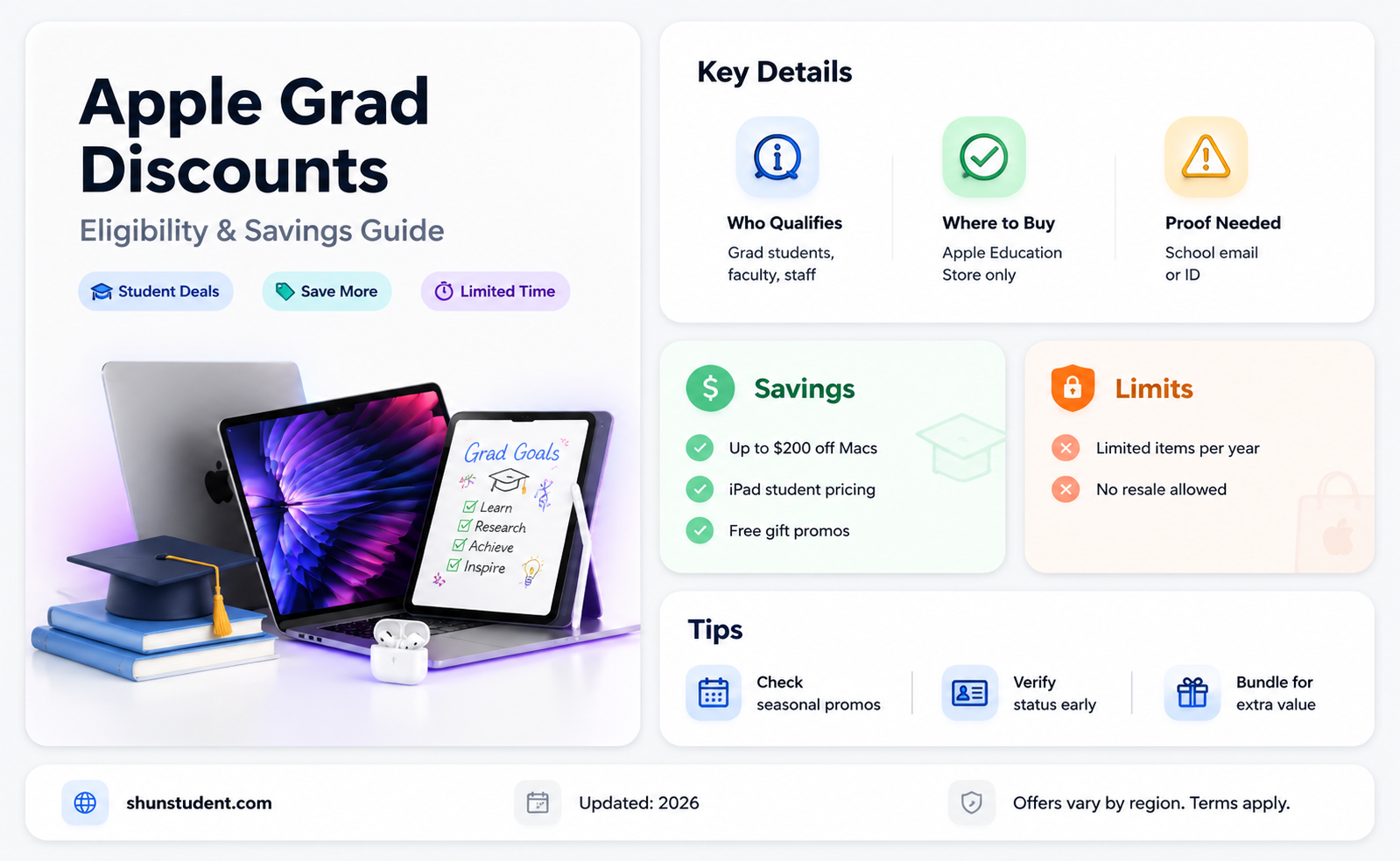 are apple discounts available for grad students