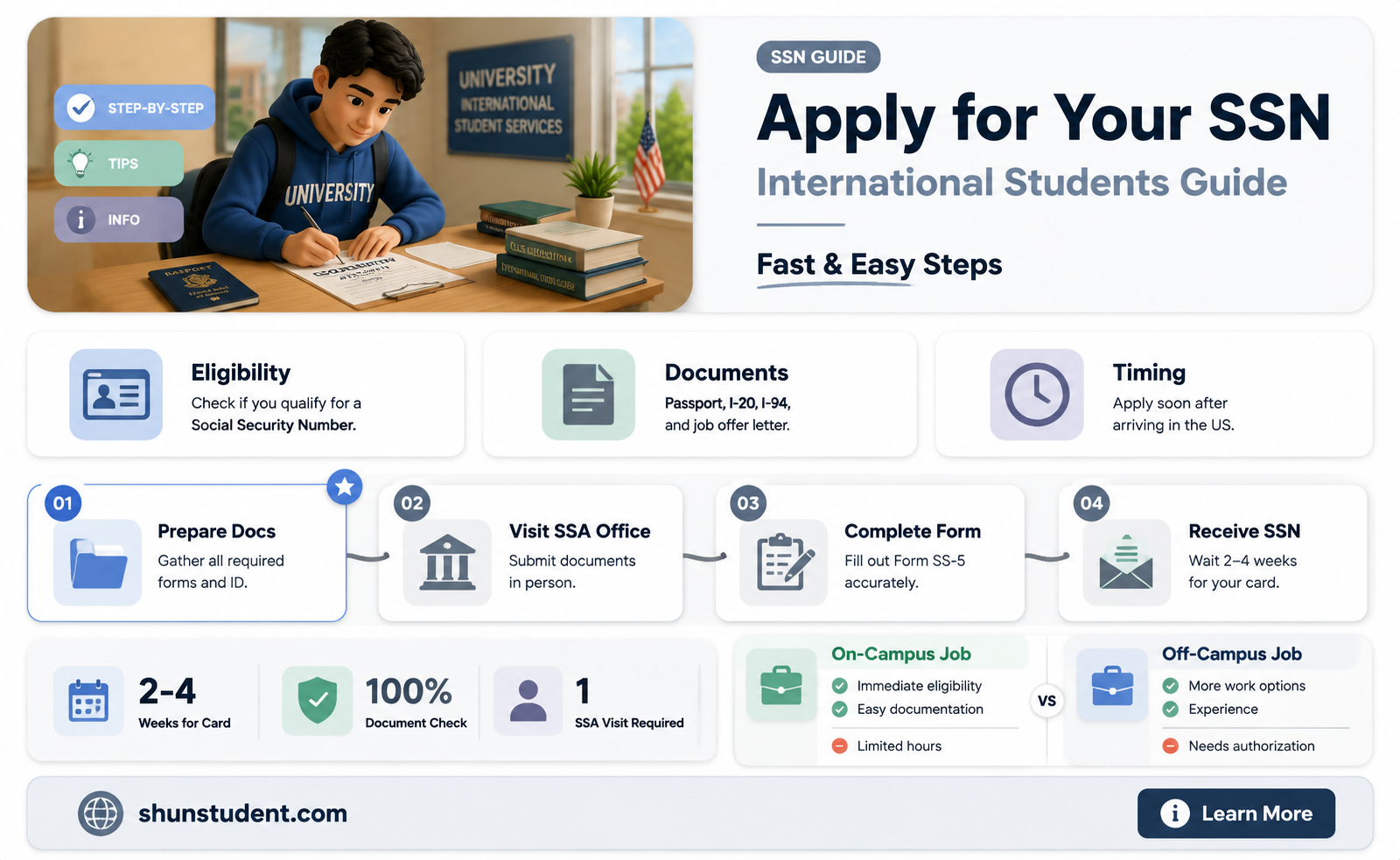 can an international student apply for a social security number