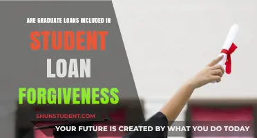 Graduate Loans and Student Loan Forgiveness: What You Need to Know