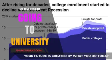 University Enrollment Decline: Why Are Students Opting Out?