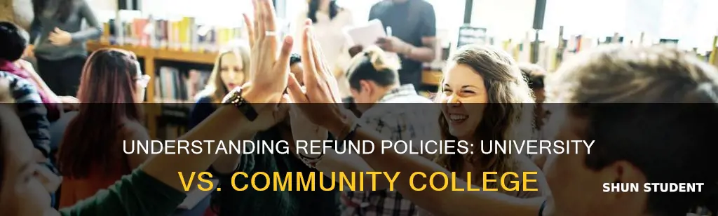 are refunds different for student attending community college or university