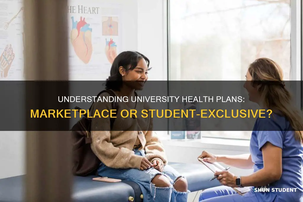 are student health plans from university marketplace plans