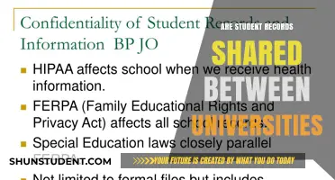 Student Records: Shared Between Universities?