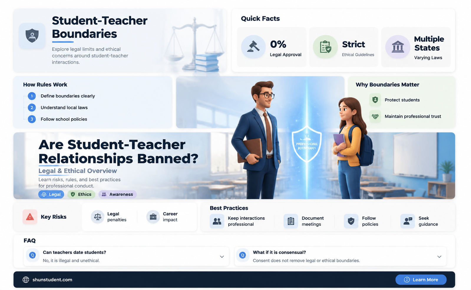 are student teacher relationships banned
