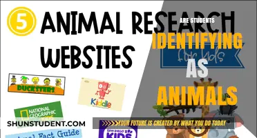 Exploring the Phenomenon of Students Identifying as Animals