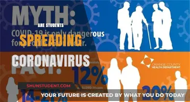 Students and COVID-19: Separating Facts from Fiction