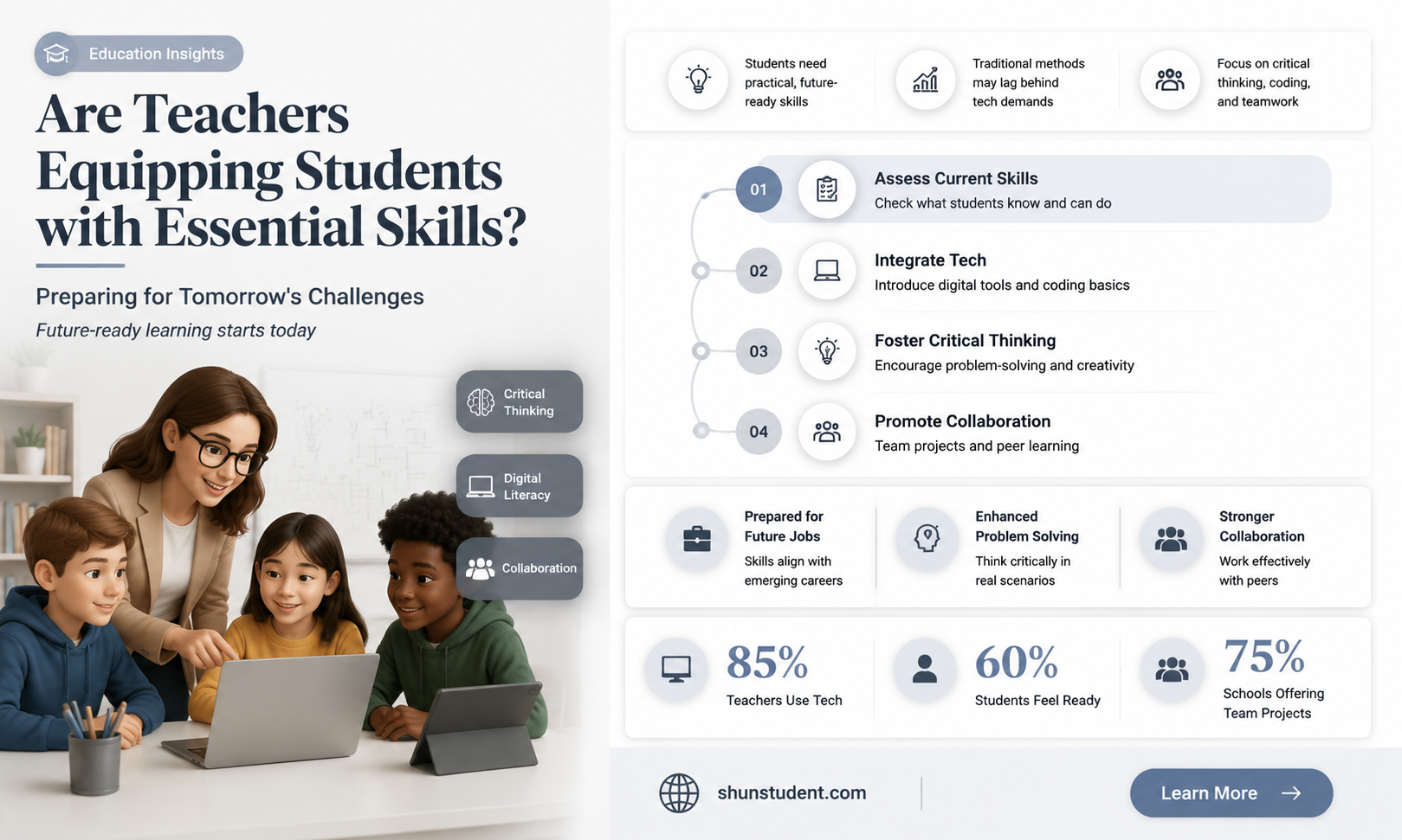 are teachers teaching students the skills they need