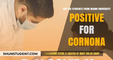 Miami University Students: COVID Positive?