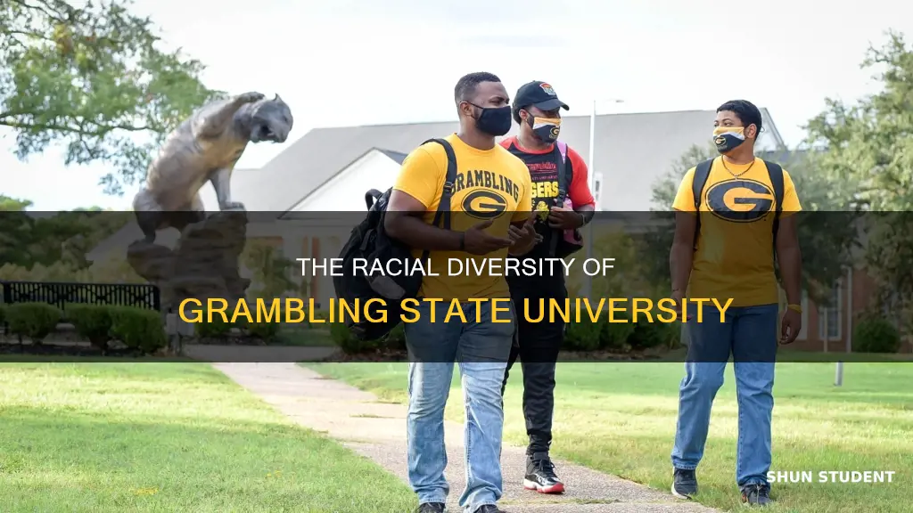 are there any white students at grambling state university