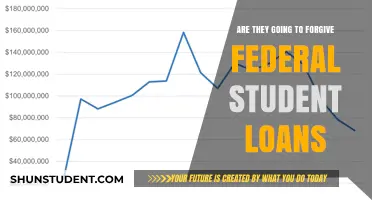 Will Federal Student Loans Be Forgiven? Exploring the Possibility and Impact