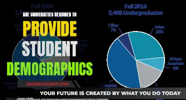 Understanding Student Demographics: Universities' Disclosure Requirements