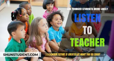 Do Younger Students Listen Better? Exploring Age and Teacher Attention