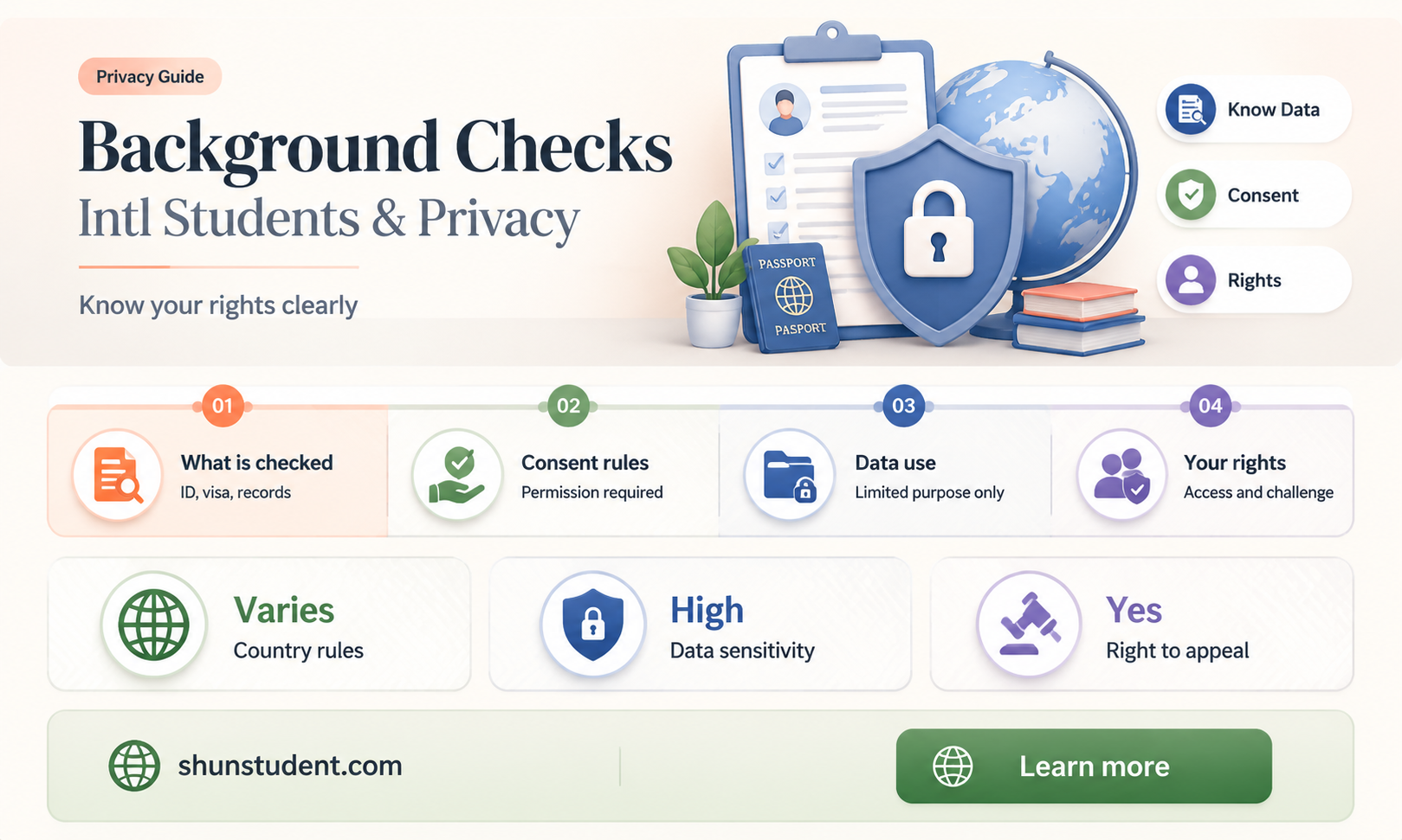 can background checks be done on international students