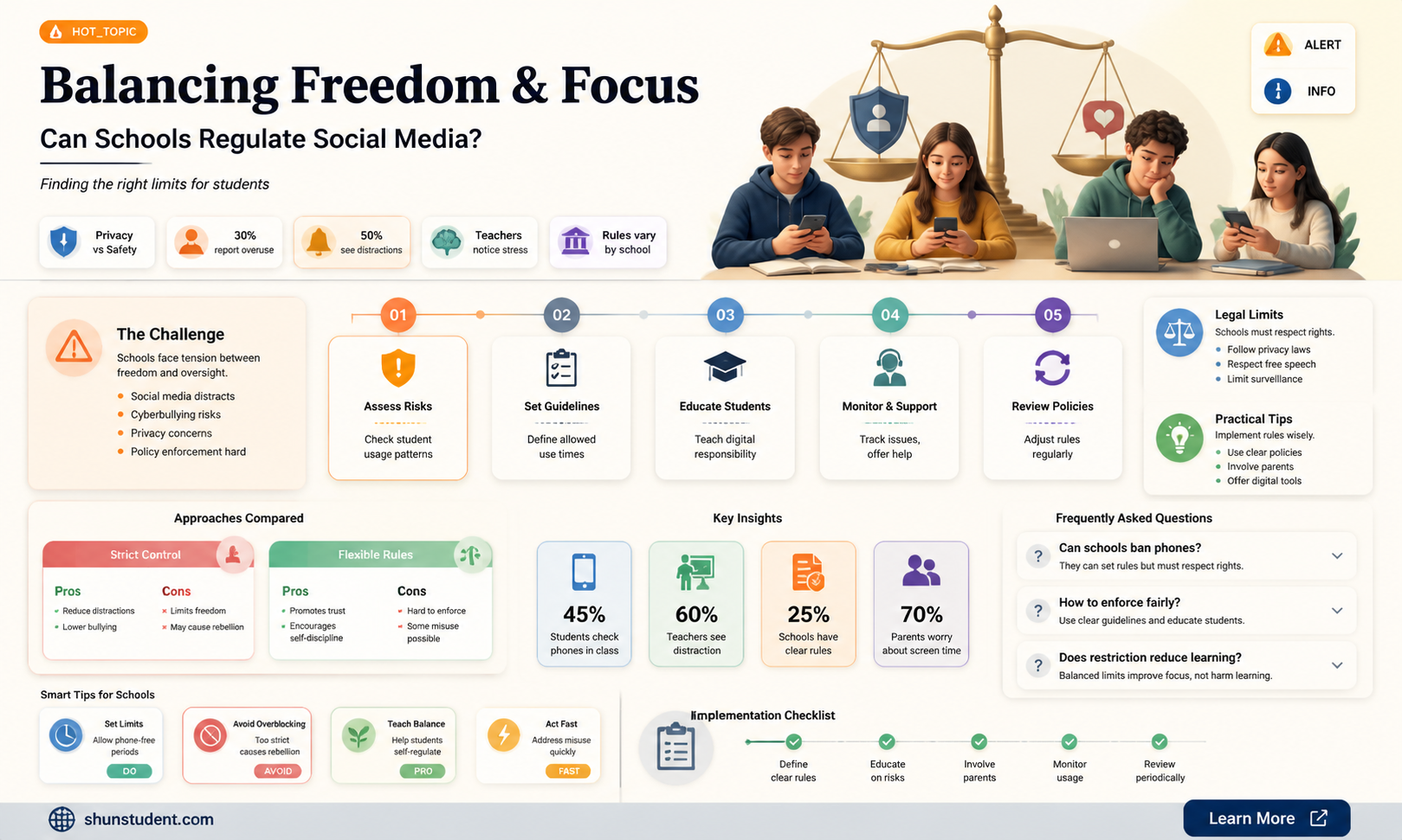 are school able to ban student from using social media