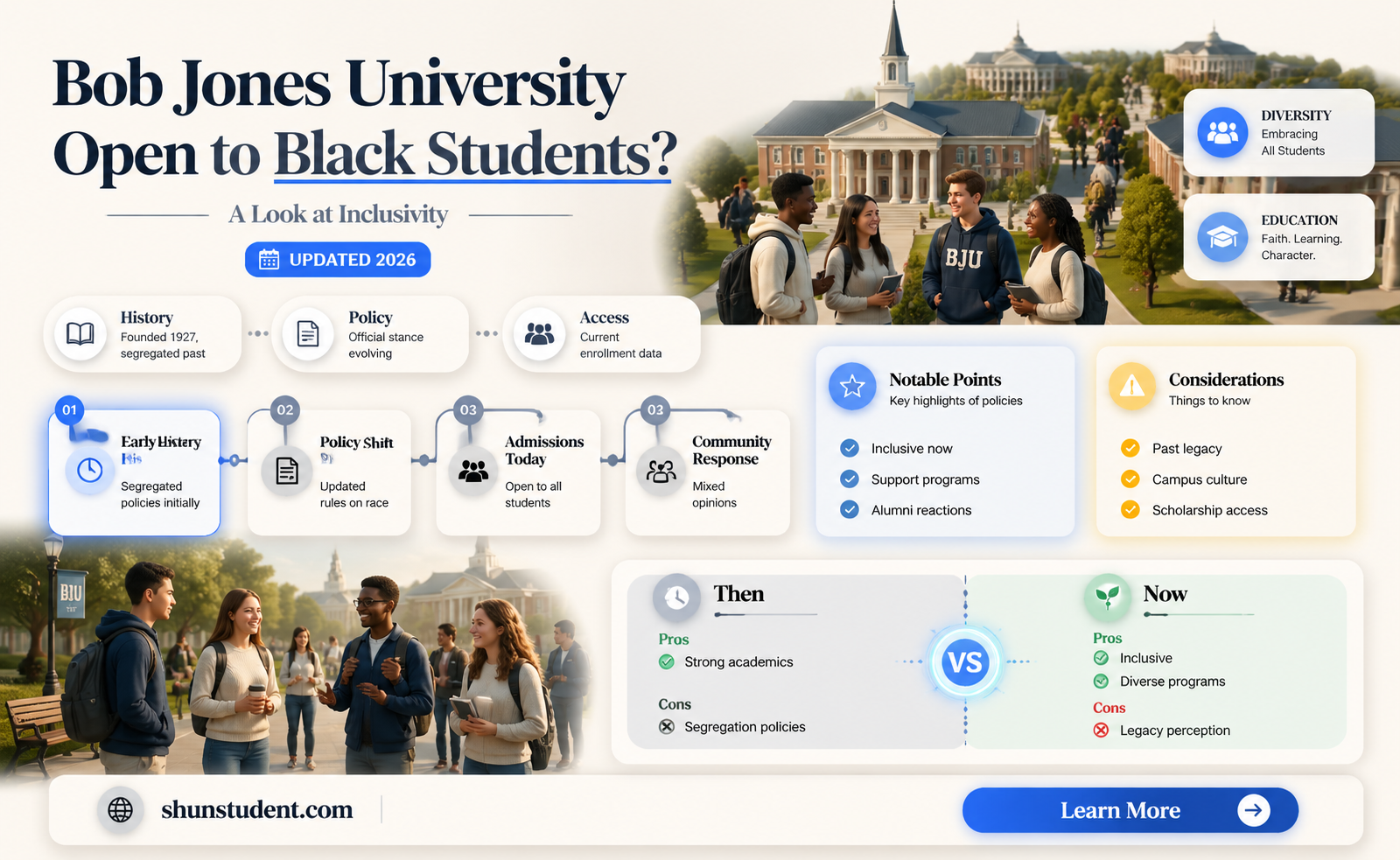 are black students allowed to study at bob jones university