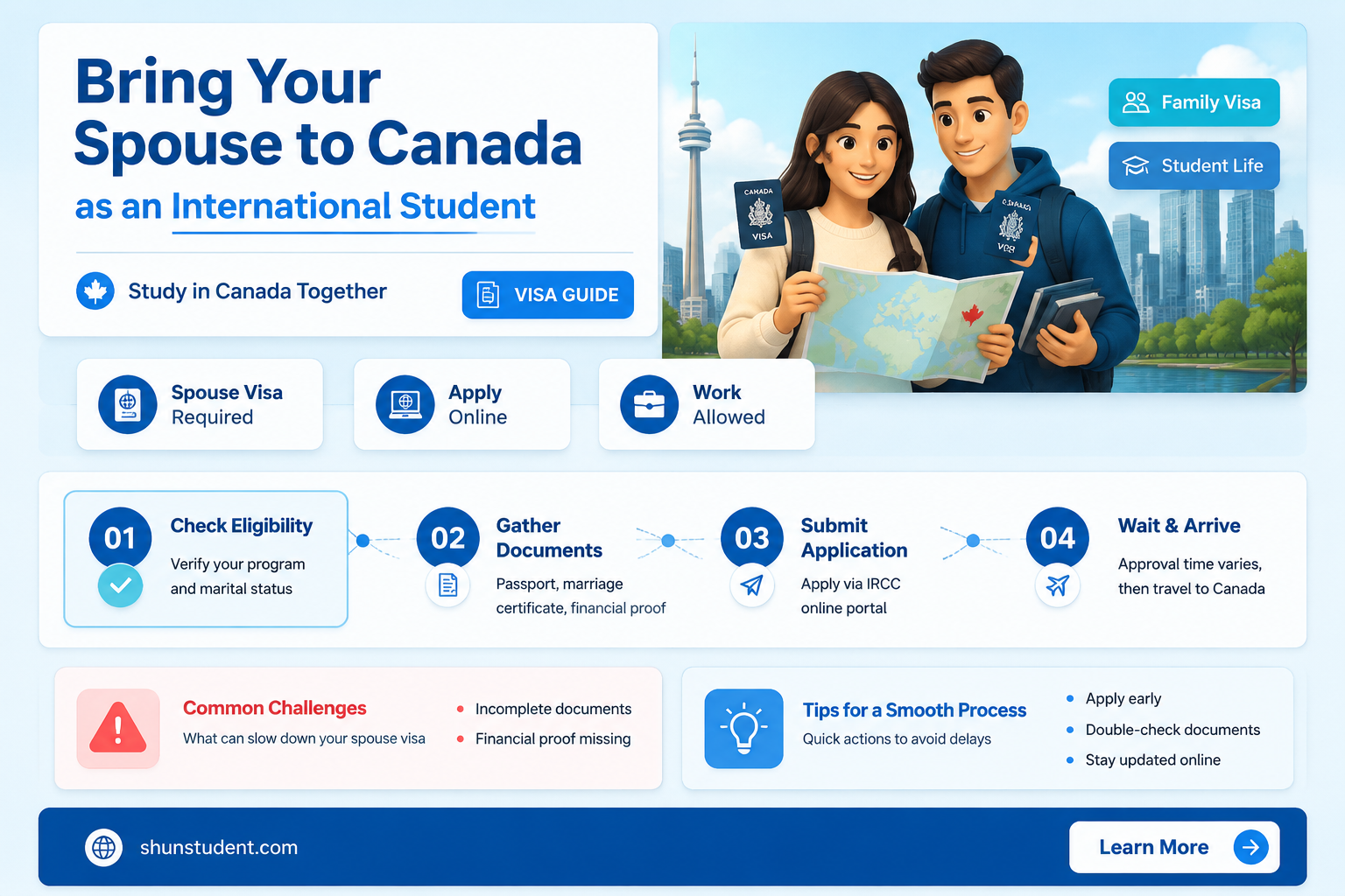 can a international student in canada bring spouse