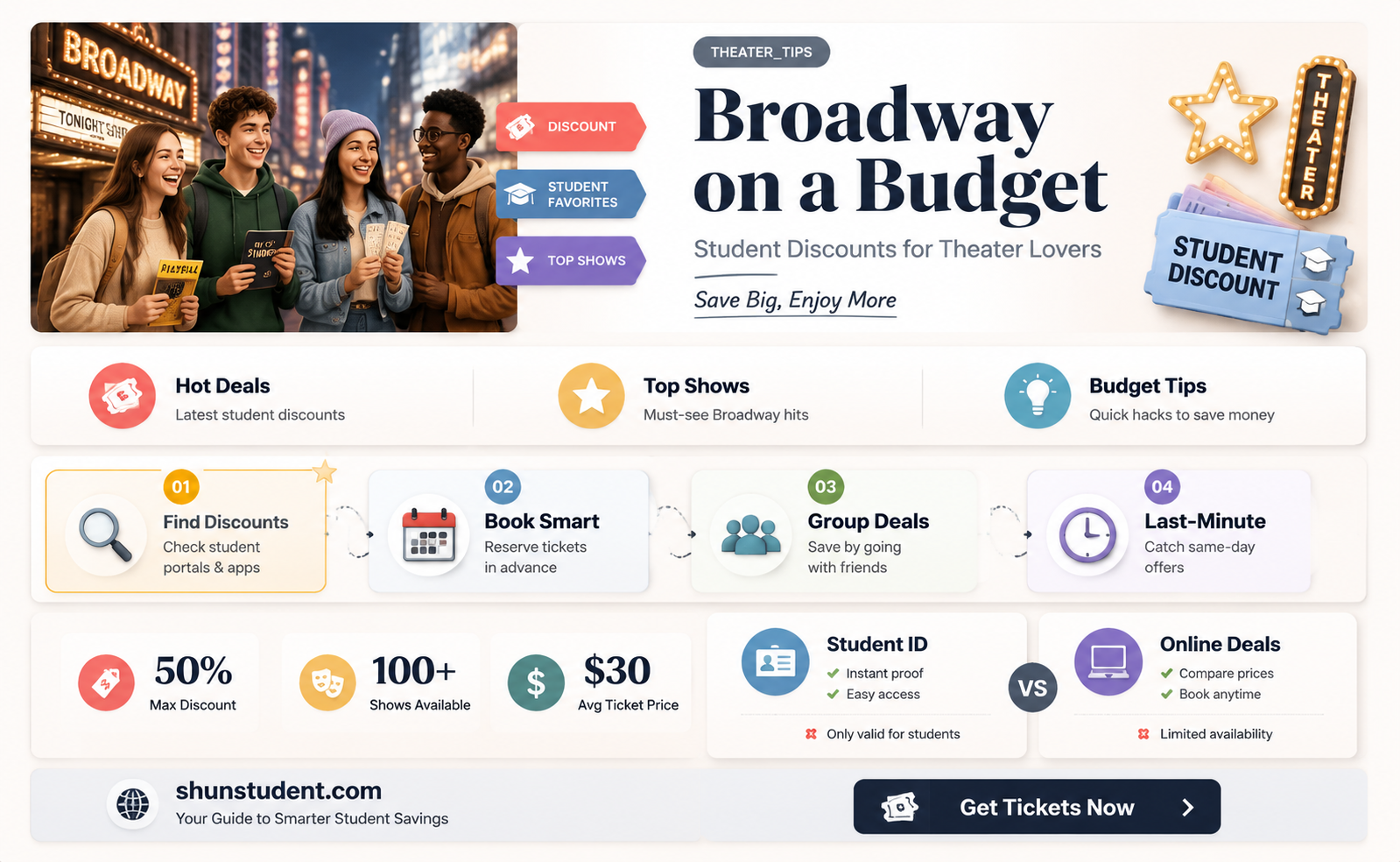 are there student discounts for broadway shows