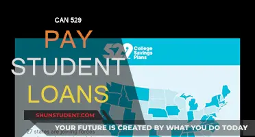 How 529 Plans Can Help Pay Off Student Loans