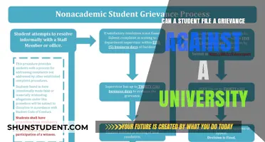 Student Rights: Filing Grievances Against Universities