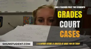 Teachers Posting Student Grades: Legal Boundaries and Court Cases Explored
