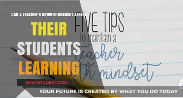 Growth Mindset Teachers: Unlocking Student Potential and Academic Success