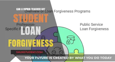 VIPKid Teachers and Student Loan Forgiveness: What You Need to Know