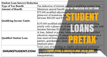 How Employers Can Help With Pre-tax Student Loan Payoffs