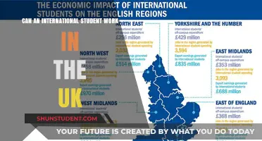 International Students: Work Rights in the UK