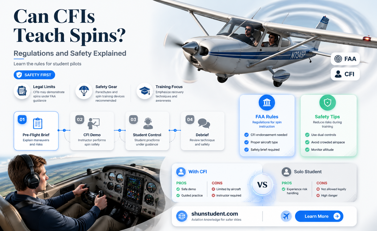 are cfis allowed to teach student pilots spins