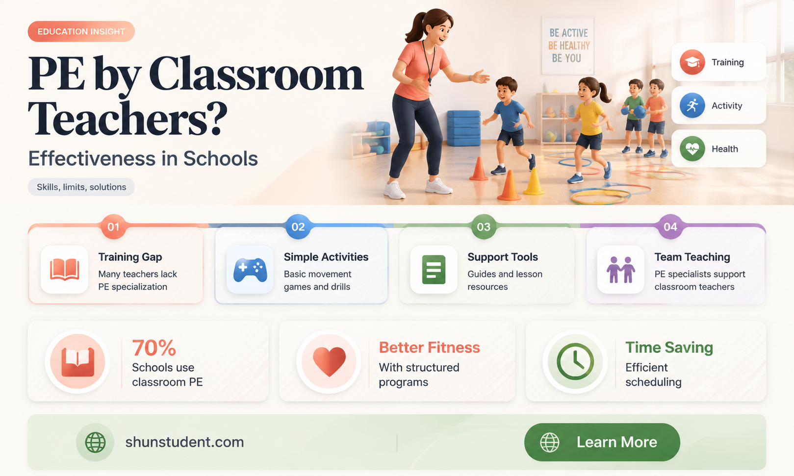 can classroom teachers teach pa effectively to their students