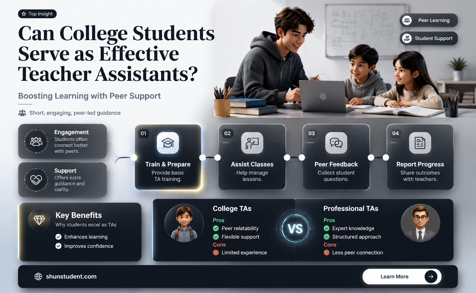 can a college student be a teacher assisant