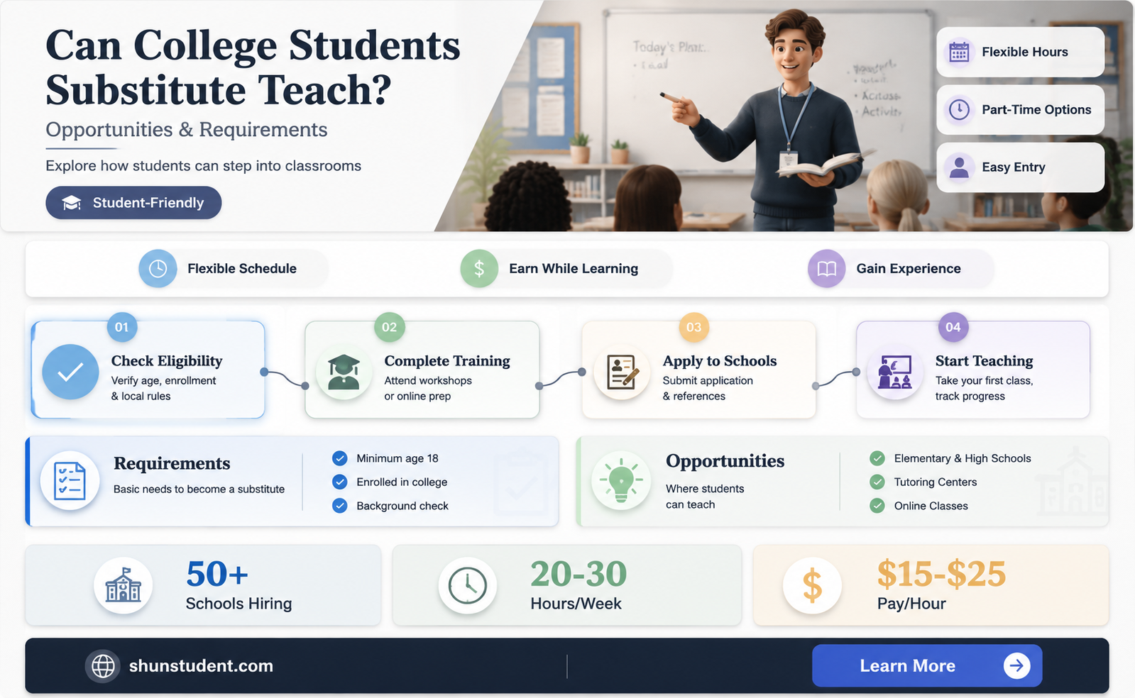 can a college student be a substitute teacher
