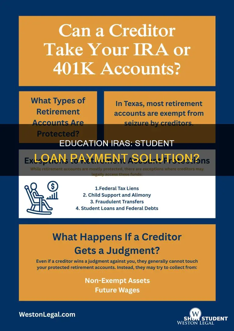 can education ira pay off student loans