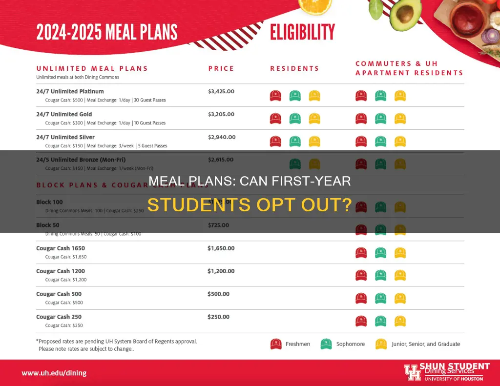can first year students forego meal plans university of cincinnati