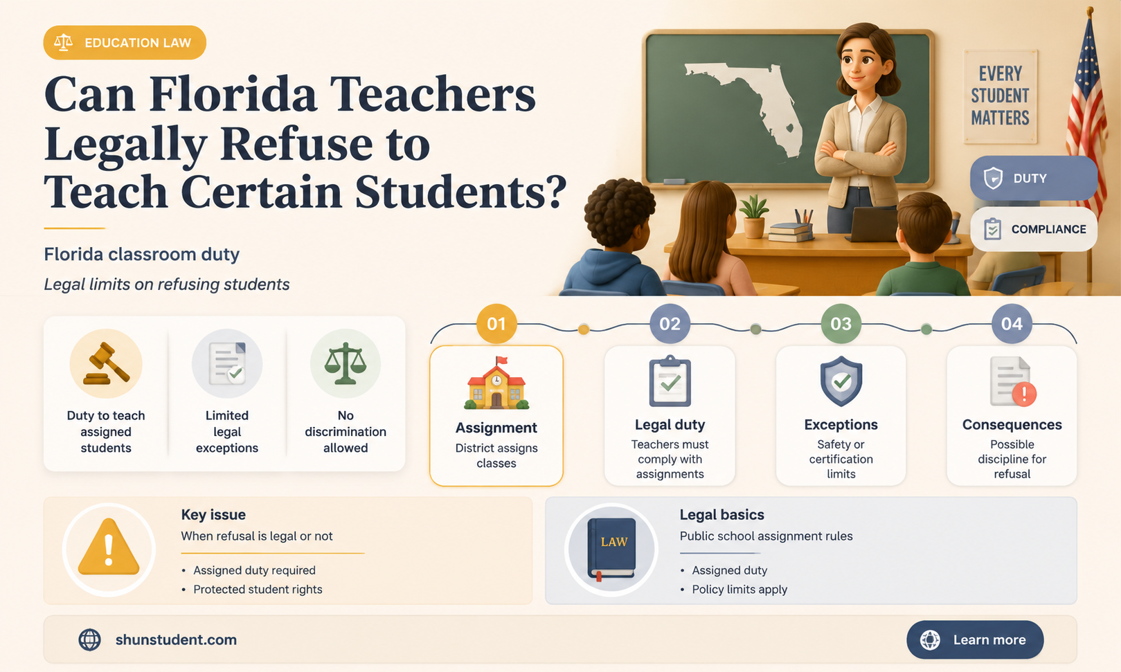can a teacher refuse to teach a student in florida
