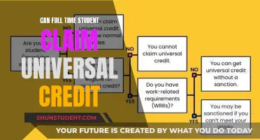 Full-Time Students: Are You Eligible for Universal Credit?