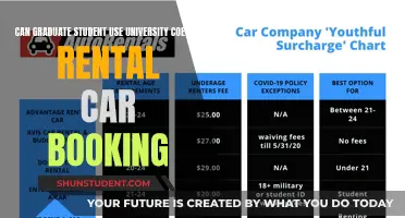 University Car Rentals: Student ID Requirements Explained