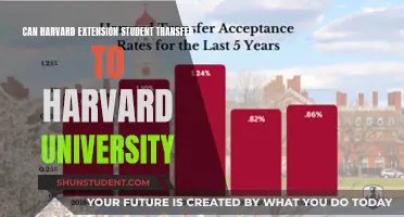 Transferring from Harvard Extension to Harvard University