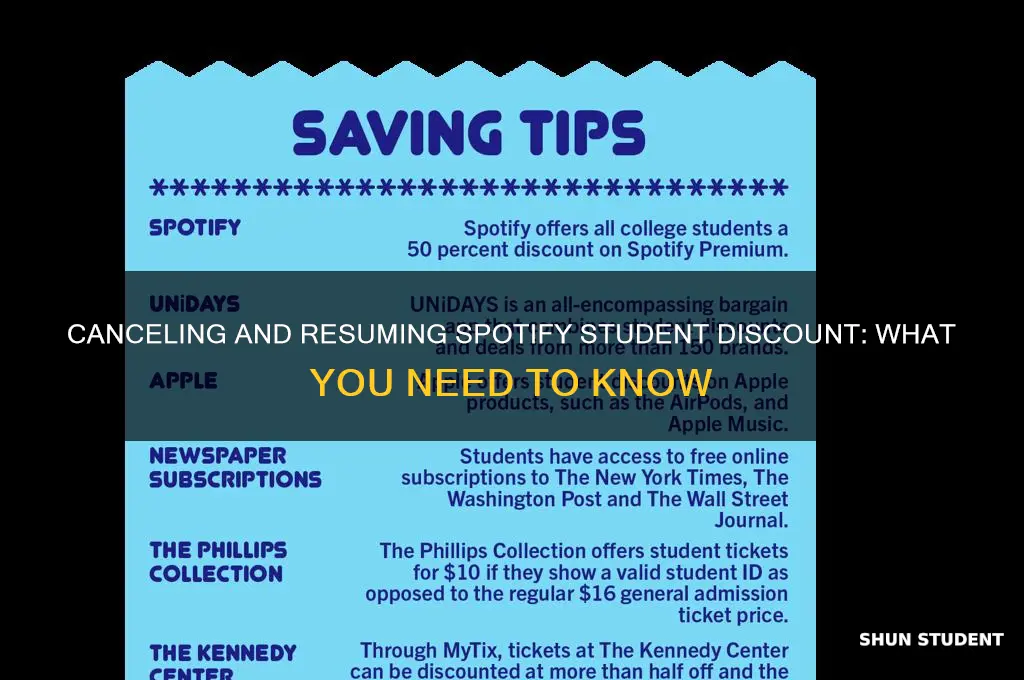 can i cancel and resume a spotify student discount