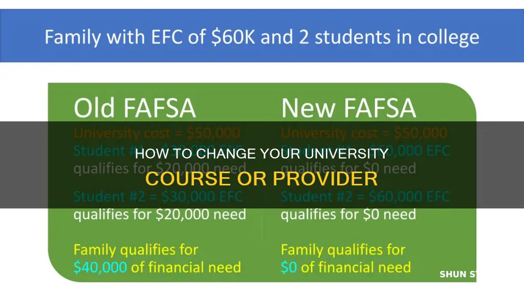 can i change my university on student finance