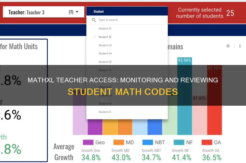 can i check student codes for mathxl as a teacher