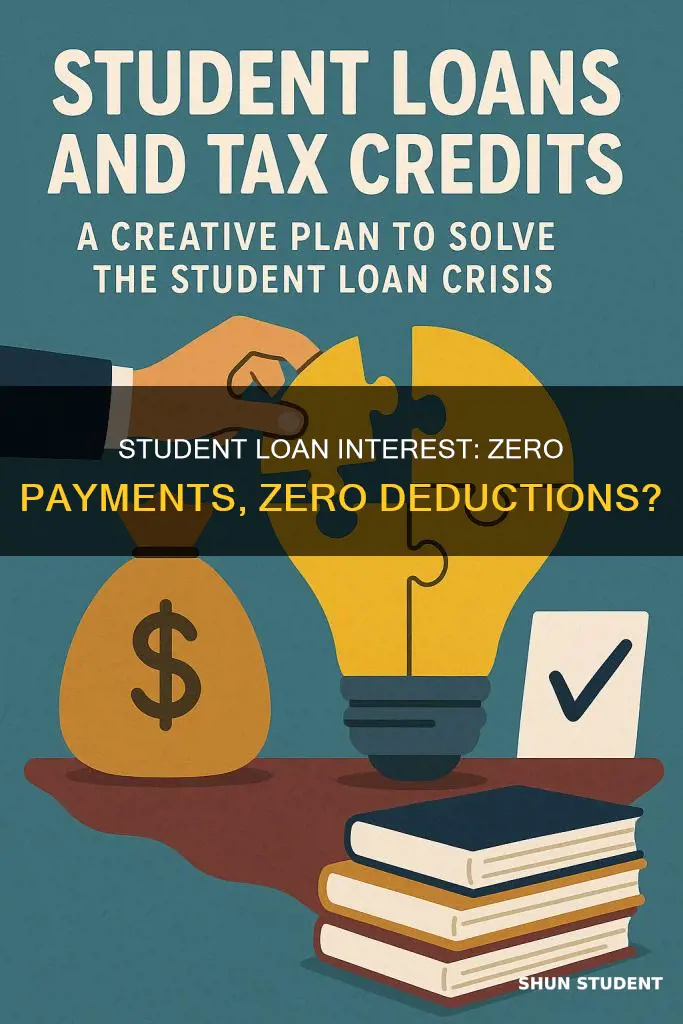 can i deduct student loan interest if i pay zero
