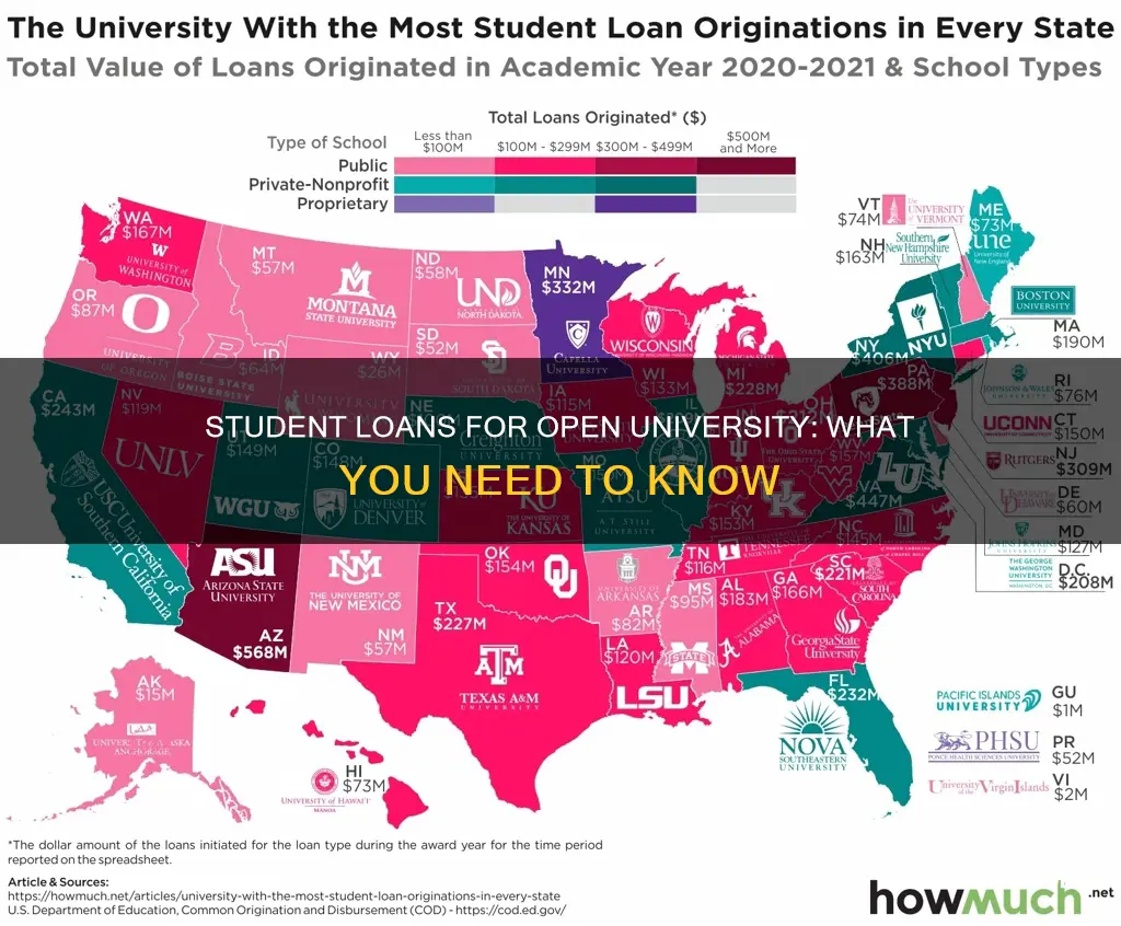 can i get a student loan for open university