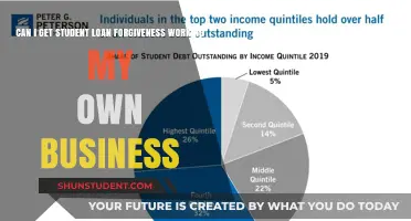 Can Entrepreneurs Qualify for Student Loan Forgiveness? A Business Owner's Guide