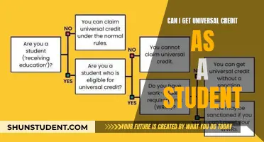 Universal Credit for Students: Who's Eligible?