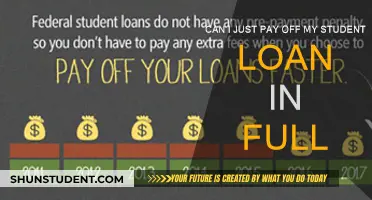 Student Loans: Paying Off in Full, Possible?