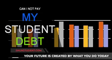 Student Debt: What If You Can't Pay?