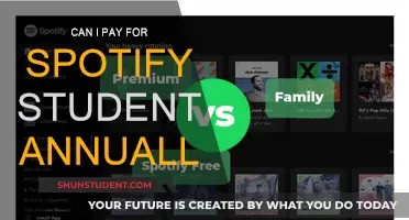 Student Discounts on Spotify: Annual Payment Options?